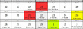 Thumbnail for version as of 17:57, 23 September 2023
